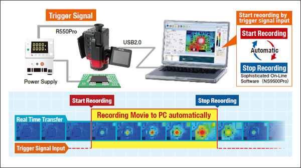 Ito Group Holdings Pte. Ltd